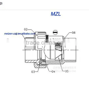 Factory Selling Pvc Ball Valve China Supplier thumbnail-3