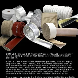 Ningguo Bst Thermal Products Co.,ltd company overview - view 1 thumbnail