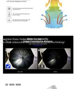2017 New Arrival Car LED Headlight 9005 9006 C6 COB 36W 6400lm/set(3200lm/bulb) For Harley LED Headlight thumbnail-5