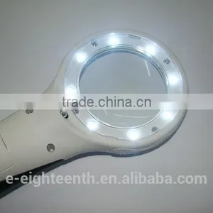 2016 New 9588 Magnifier 2.5X90mm 8X22mm Handheld LED Magnifying Glasses thumbnail-1