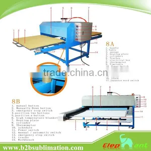Lowest Price T-shirt Heat Transfer Press 100*120 Sublimation Machine for Sale thumbnail-1