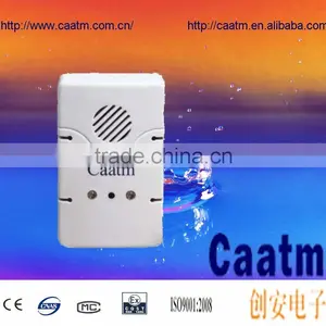 China Hot Sale Natural Gas Detector thumbnail-1