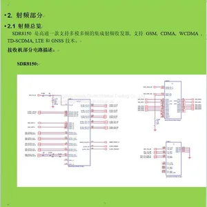 Mobile Phone Development 5G4G Communications Desiogn World Terde Design Hardware Customization, Generation of Microcontrollers, IoT Design, Finished Products, FPGA thumbnail-3
