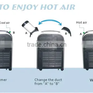 High Quality Wholesale Portable Car Air Conditioner Price thumbnail-2