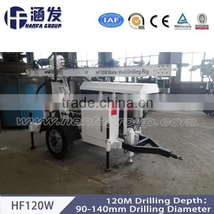HF120W Handheld Drilling Machine for Sale thumbnail-4