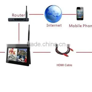 Wireless Home Camera Security System, Best Home Wireless Surveillance Camera With Outdoor Wireless Camera Cctv thumbnail-2