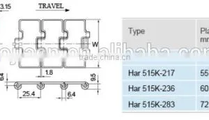 Heavy Duty SS 304 Chain Stainless Steel Slat Top Steel Chain for Transferring Automatic Conveyor thumbnail-2