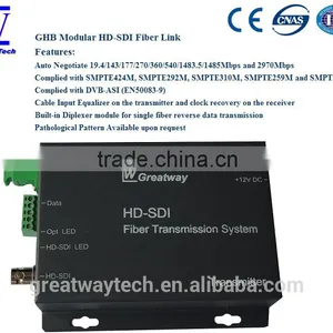 HD-SDI GHBT Optical Transmitter Module and GHBR Optical Receiver thumbnail-1