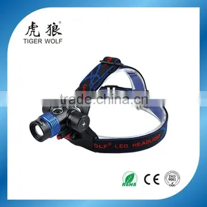 Rechargeable Led Headlamp Aluminum LED Headlight Powerful LED Headlamp thumbnail-1