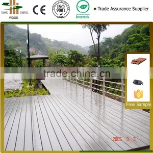Low Maintenance WPC Plastic Outdoor WOOD thumbnail-1