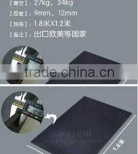 6mm 9mm 12mm Black Rubber Mat , Rubber Sheet Roll Manufacturer thumbnail-4