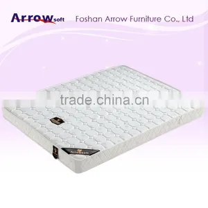 Anti-slip Mattress Pad and Easy Store Children Pad and Student Pad thumbnail-1