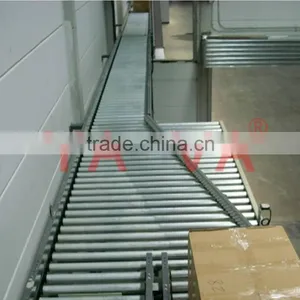 Sorters & Sortation Conveyors thumbnail-3