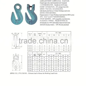 Factory Price Alloy Steel HDG Winch Clevis Grab Hook thumbnail-3