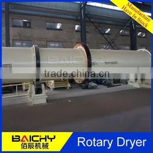 2.8 x 24 High Efficiency Mineral Sand Rotary Dryer thumbnail-1