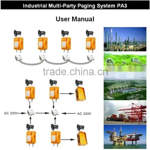 Communication System for Restaurant , Industrial Duplex Multi-Party Paging Broadcasting System,pabx Telephone System thumbnail-1