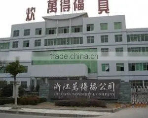 Yiwu Wonderful Stainless Steel Products Co., Ltd. company overview - view 1 thumbnail
