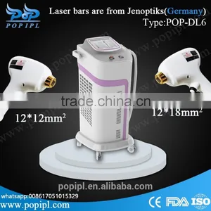 Medical Laser Treatment Equipment thumbnail-2