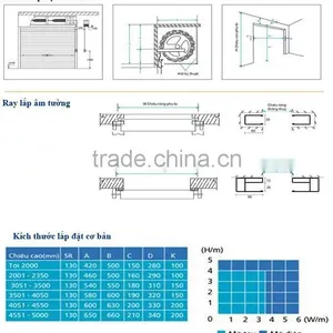 Aluminium Rolling Door thumbnail-3