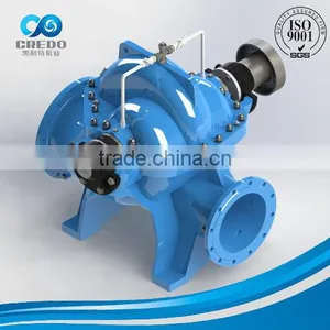 High Efficiency Split Case Waste Water Pump thumbnail-2