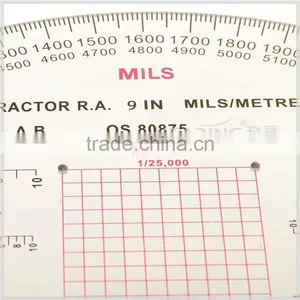 9inch Sandwich Line Military Protractor, Transparent Plastic Big Protractor for Military Training #KMP-3 thumbnail-2