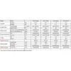VRF System Ceiling Floor Type Indoor Units thumbnail-2