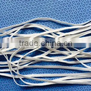 Elastic Band for Disposable Shoe Cover thumbnail-1
