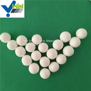 92% 95% White Inert Ceramic Alumina Ball as Grinding Media Ball thumbnail-5