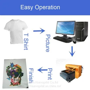 2018 Direct to Garment Dtg t Shirt Printing Machine Printer for Sale NVP4880 thumbnail-3