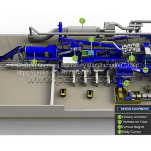 Analyze the Unique Advantages of Exhaust Gas Biological Treatment Technology thumbnail-1
