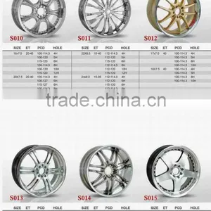 Aluminum Rim thumbnail-1