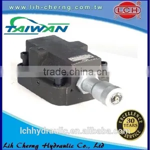 China Supplier Check Oil Casting Solenoid Hydraulic Valve SF Solenoid Flow Valves thumbnail-6