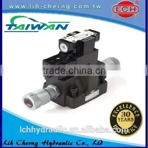 Hydraulic Flow Control Valves for Hose Fittings thumbnail-5