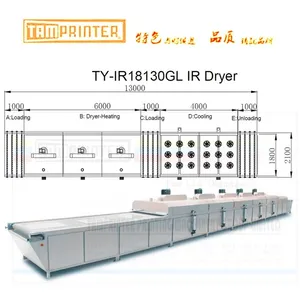 Automatic IR Tunnel Conveyor Oven thumbnail-2