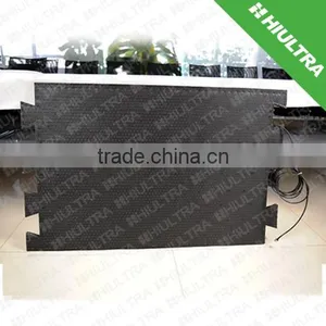 Marathon Race Uhf Rfid Antenna for Sports Timing Floor Mat System thumbnail-2