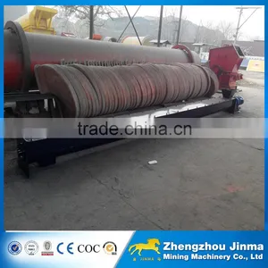 High Quality LSY 160 Screw Conveyor thumbnail-2