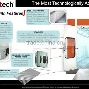 Car Spray Booth Painting Dryer thumbnail-1