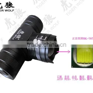 High Power Headlamp Mining Helmet Light thumbnail-5
