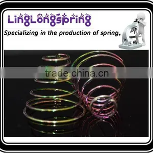 Customize the Coil Spring Compression You Want thumbnail-2