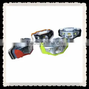 Camping Light, Outdoor Lightweight Led Headlamp thumbnail-1