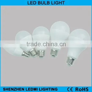 2 Years Warranty Led Lights Bulb 20w Led Bulb With ce Rohs thumbnail-5