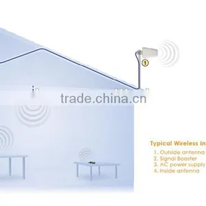 AMEISON 698 - 2700 MHz Logarithmic Periodic DAS 11 DBi LPDA Yagi WiFi 4g LTE Logarit Antenna thumbnail-3