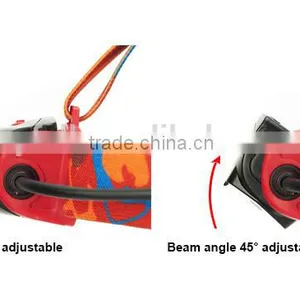 High Power Headlamp Rechargeable Waterproof Head Flashlight Lamp thumbnail-5