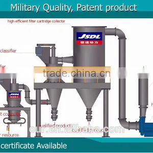 Grinder Impact Pulverizer / Two Even Machine Grinding Mill Machine thumbnail-1