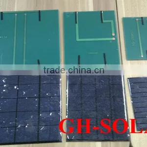 155W Solar Panel Solar Module Solar Power Solar Energy Solar Kit China Factory thumbnail-1