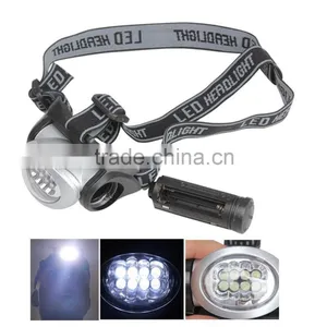 Super Bright 8 LEDs Headlamp 3 Mode Energy Saving Outdoor Sports Camping Fishing Head Lamp Flashlights thumbnail-6
