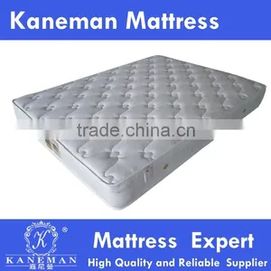 Compress King Size Hot Sale Hotel Sleep Well Bonnell Spring Mattress thumbnail-5