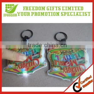 Cowboy Hat Plastic Keychain With Bottle Opener thumbnail-3