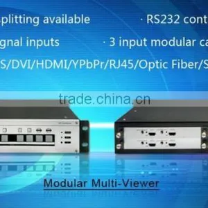 Professional Modualr HD-multi Viewer CBN With VGA,HDMI Input Cards thumbnail-2