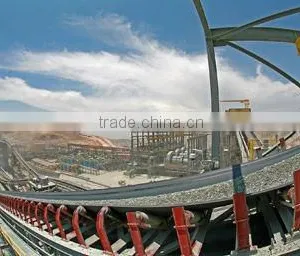 High Efficiency Belt Conveyor thumbnail-1